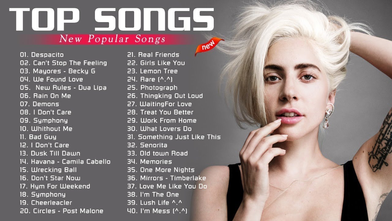 Pop Hits 2021 - Top 100 Pop Songs 2021 Playlist ( Popular Pop Music Right 2021 Now )