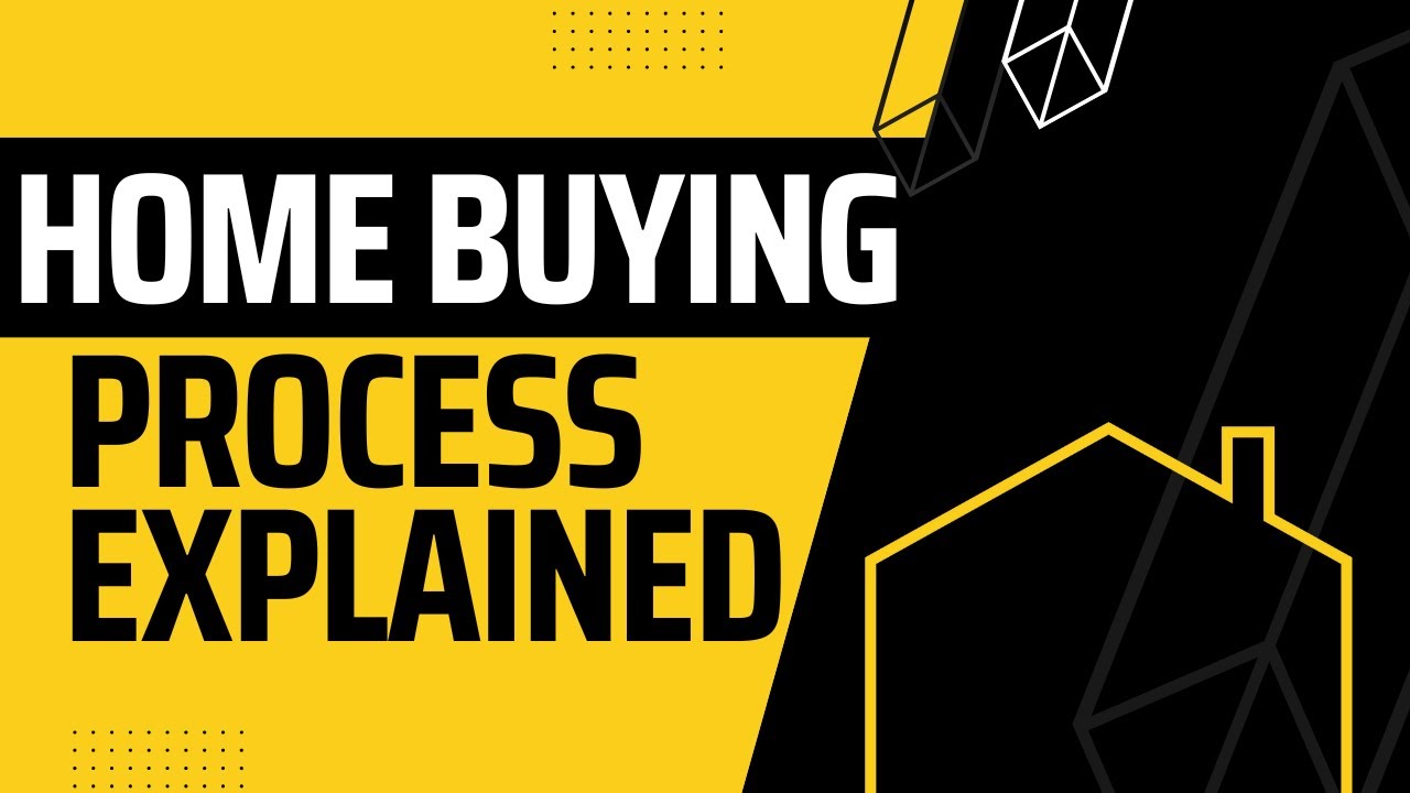 The Home Buying Process Start To Finish - How To Buy A House In 2023