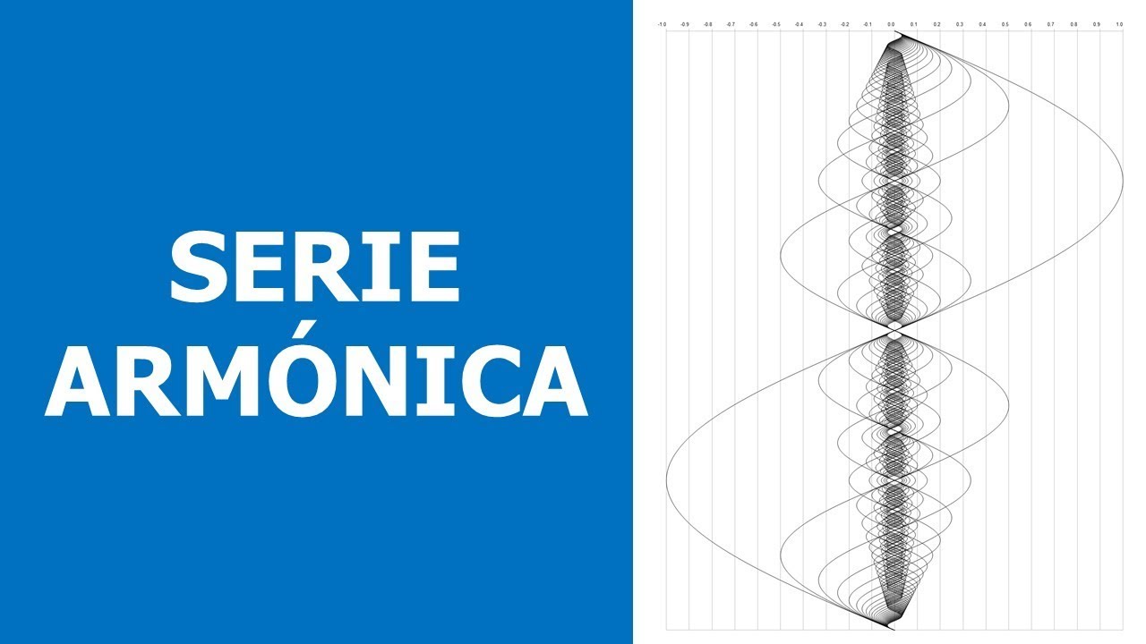La Serie Armónica: Por qué quitamos notas de algunos acordes?