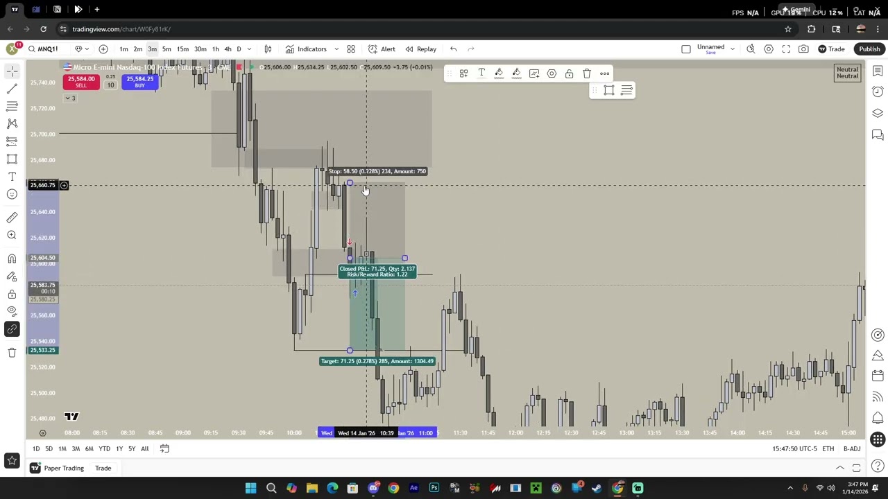 BE 3 times in a row 1-14-26 (Road To Profitability 3)