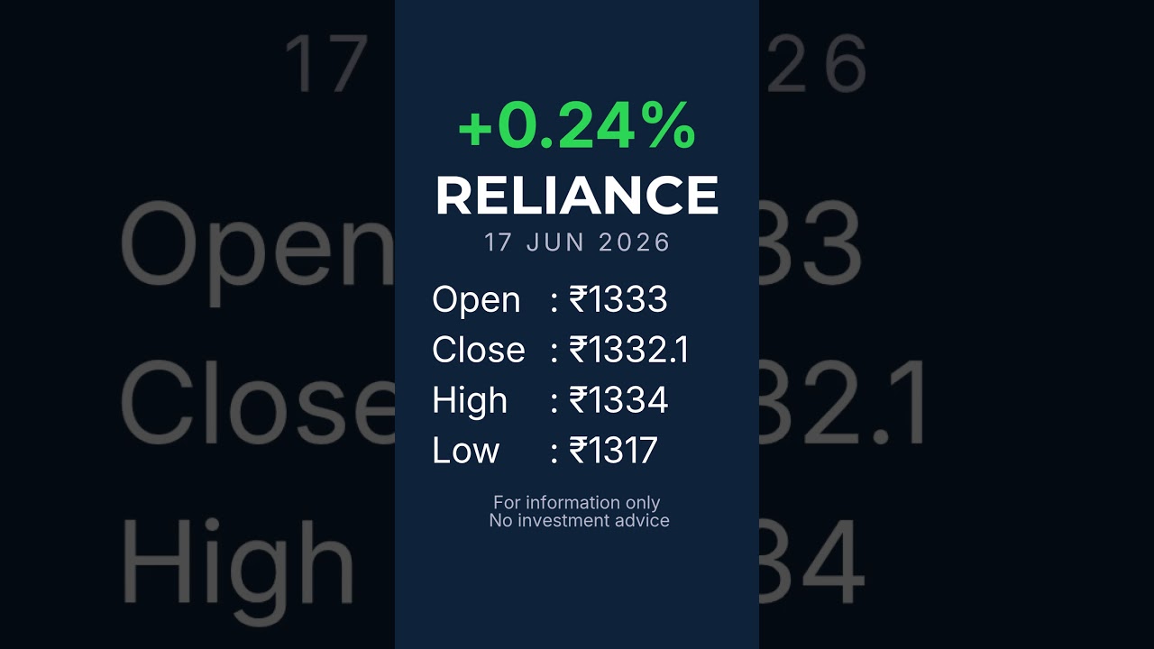 Reliance Industries | 17 JUN 2026
