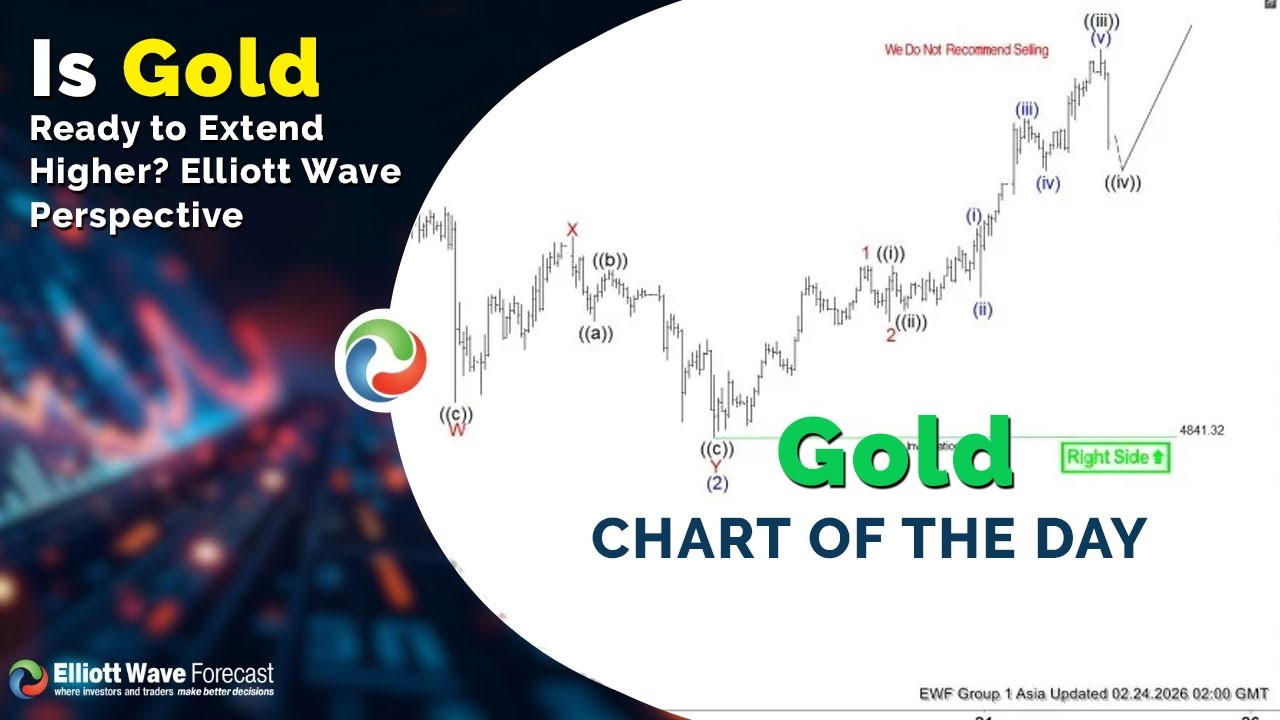 Is Gold Ready to Extend Higher? Elliott Wave Perspective