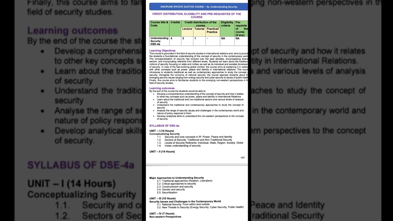Understanding security SYLLABUS (semester-6 )B.A.POLITICAL SCIENCE