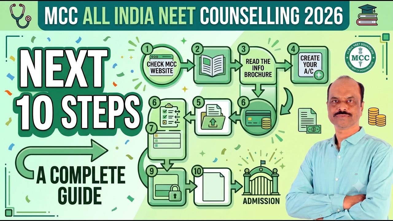 10-Step Guide to MCC All India Counselling 2026