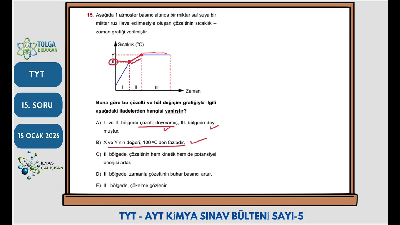 TYT 15. SORU TYT-AYT KİMYA SINAV BÜLTENİ-5