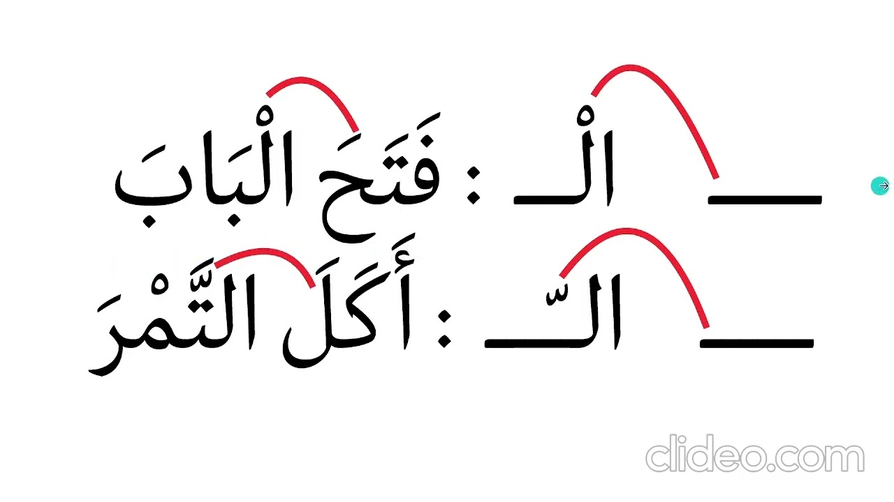 Apprendre L'arabe La lettre Ya ي, La Madressah leçon 14