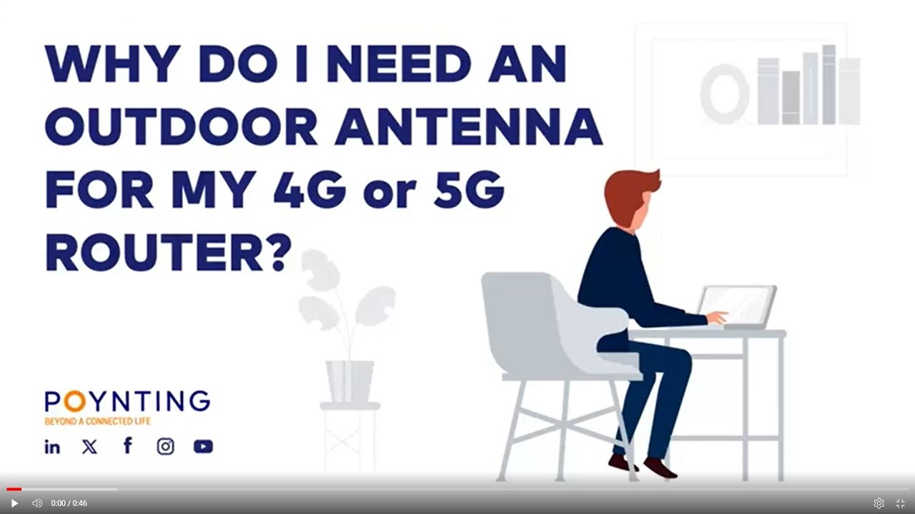 Why do I need an outdoor antenna for my 4G or 5G Router