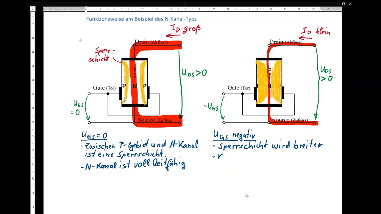 Info 1 Sperrschicht Feldeffekt Transistor