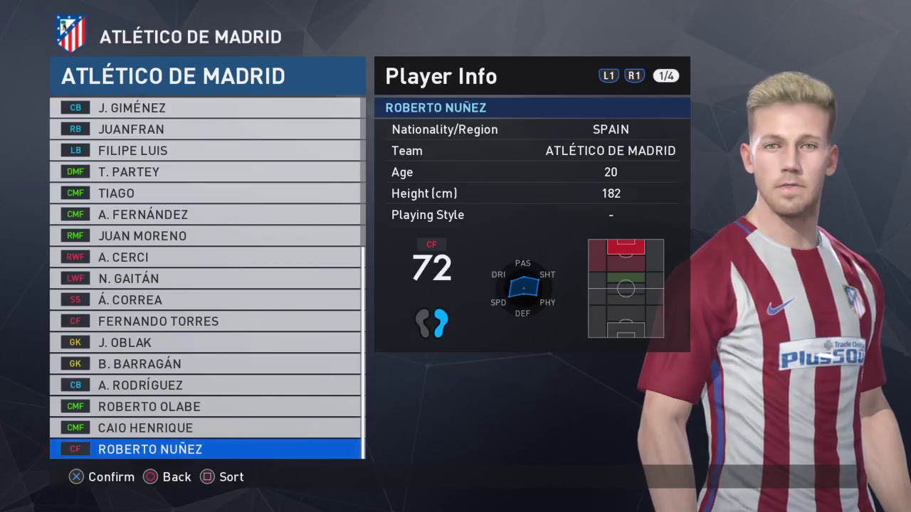 Atletico Madrid PES 2017 Squad Faces Ratings