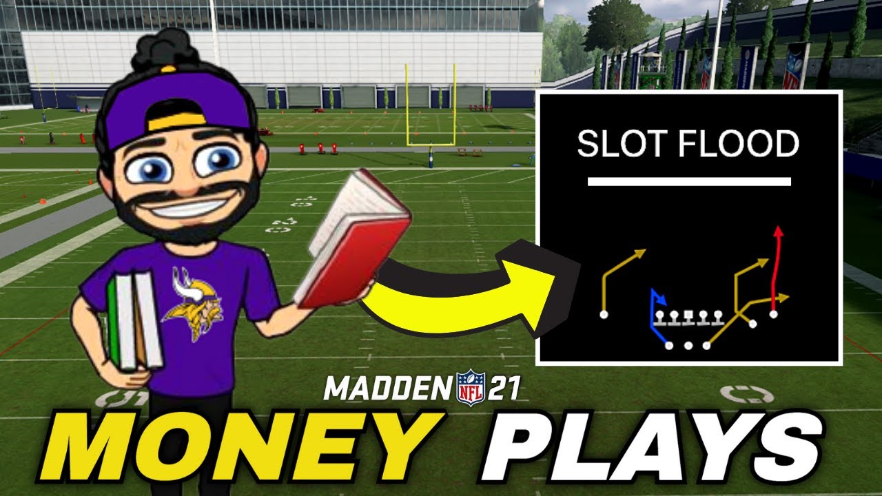 FREE Vikings Mini Scheme | 5 Money Play Series | Madden 21 Playbook Tutorial