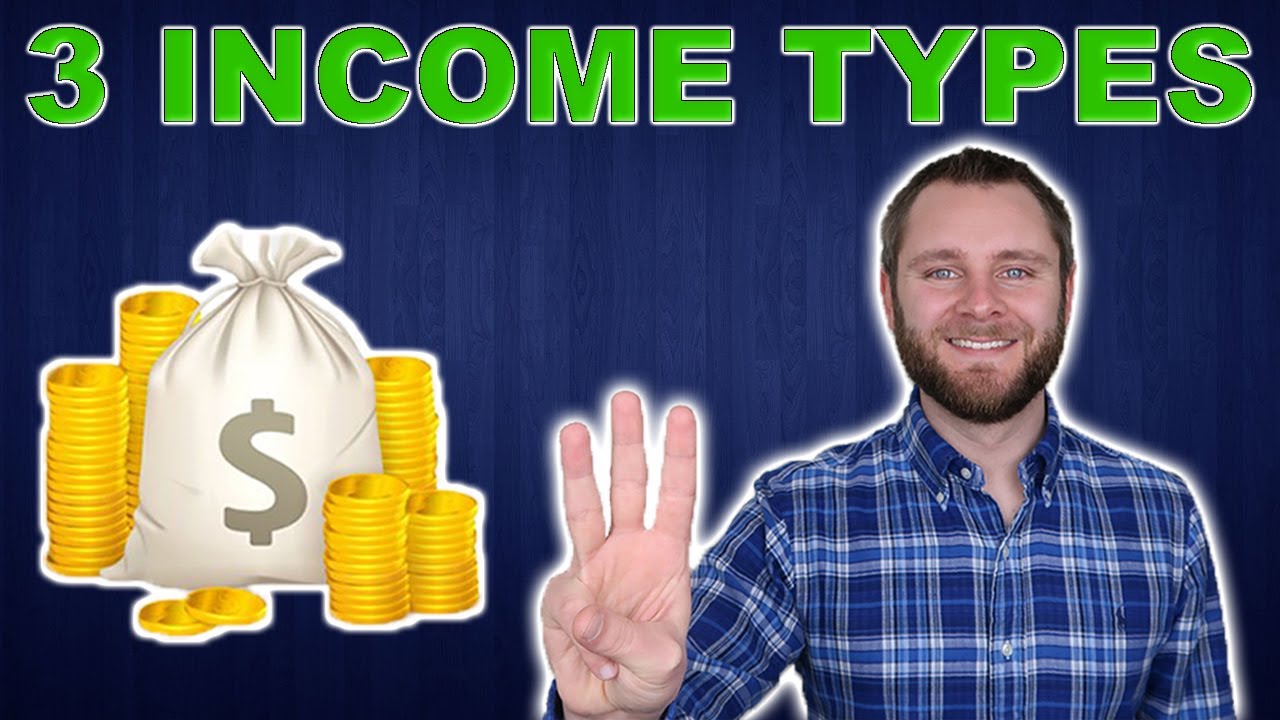 The 3 TYPES OF INCOME Explained | How To BUILD INCOME LIKE THE RICH