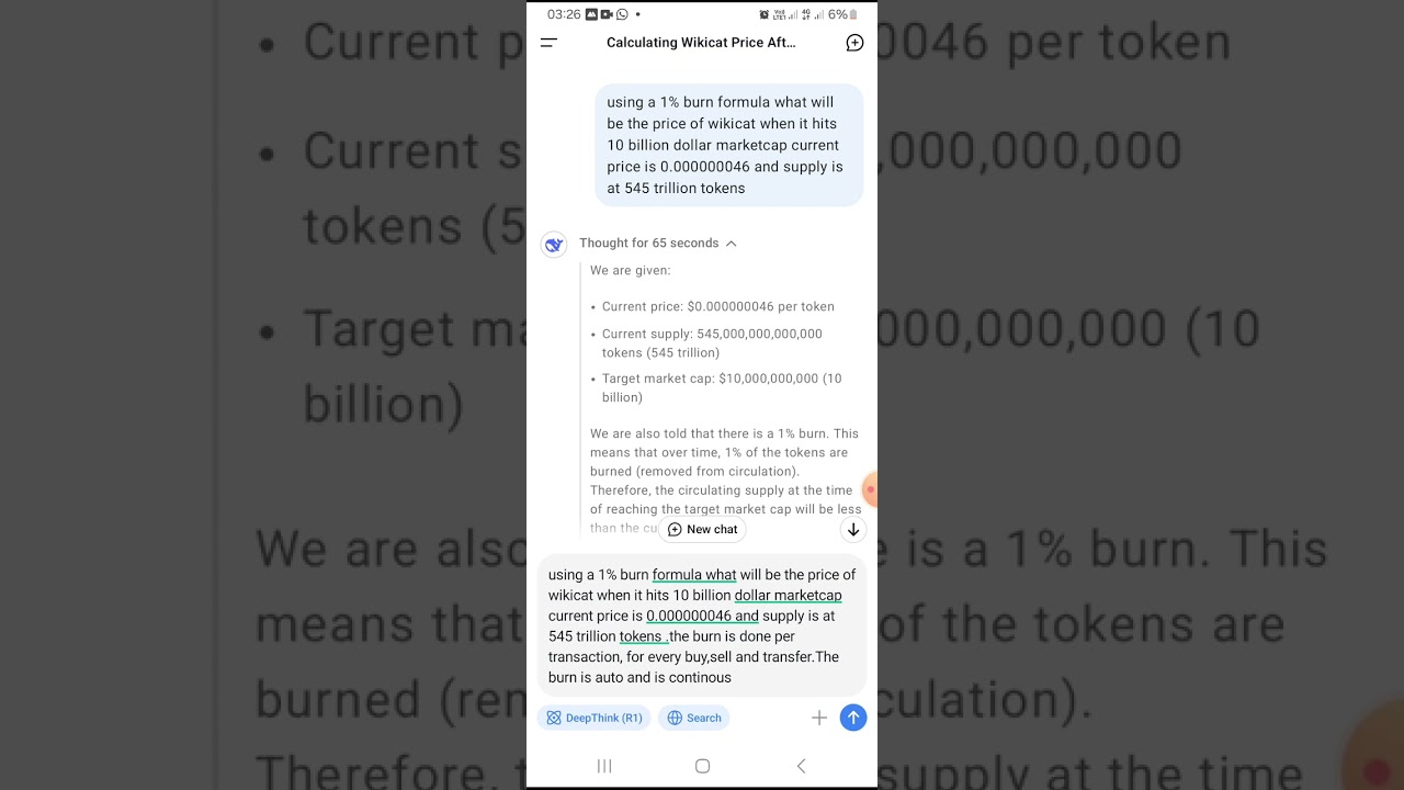 Wikicat price prediction at $1billion marketcap