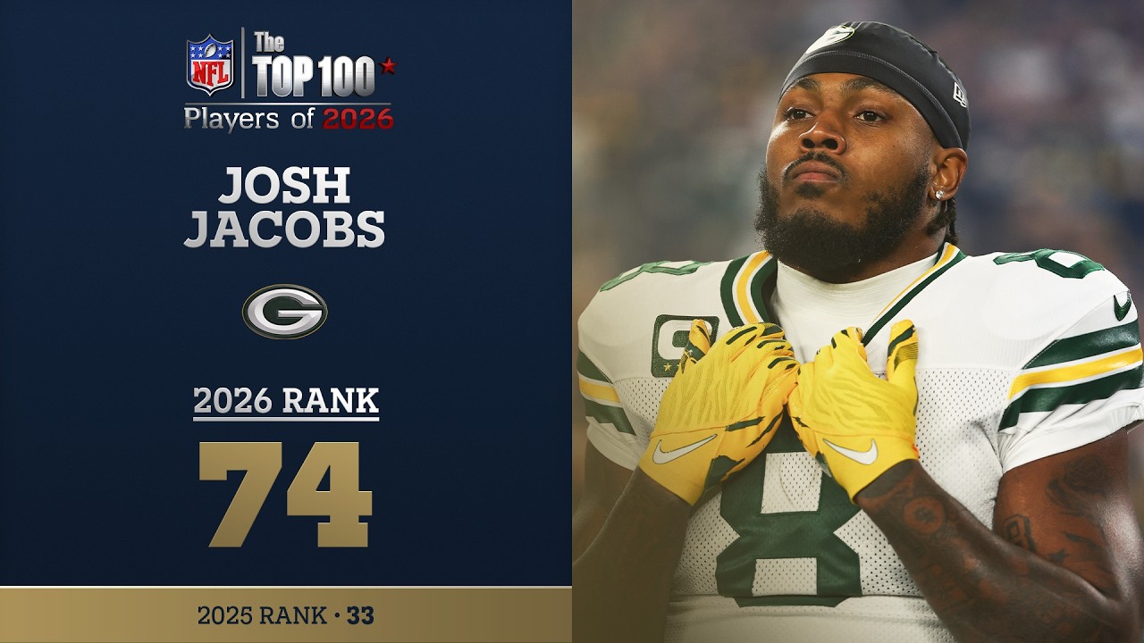 74: Josh Jacobs (RB, Packers) | Top 100 Players of 2026