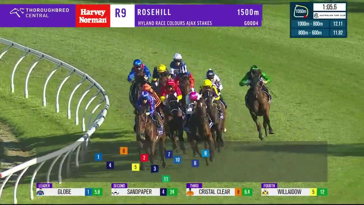 Скачки Ajax Stakes 2026 - CRISTAL CLEAR (3-летние и старше, категория G2), группа 2, Роузхилл, 14...