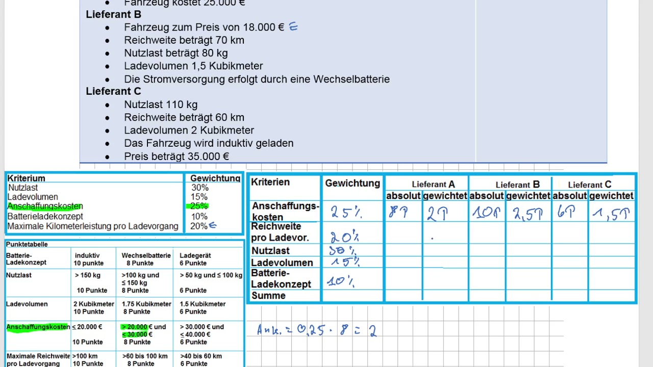 IM MIKP H 2016 A4 Nutzwertanalyse