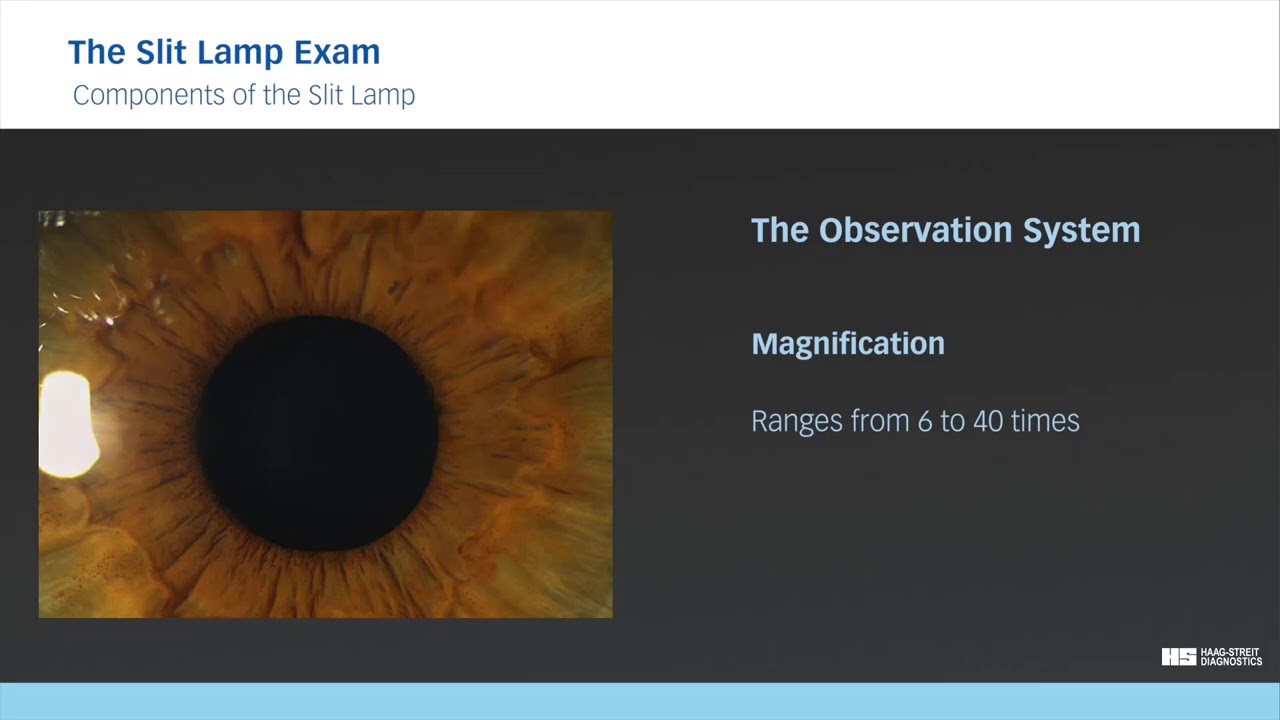 The Slit Lamp Exam – Episode 1, Components of the Slit Lamp