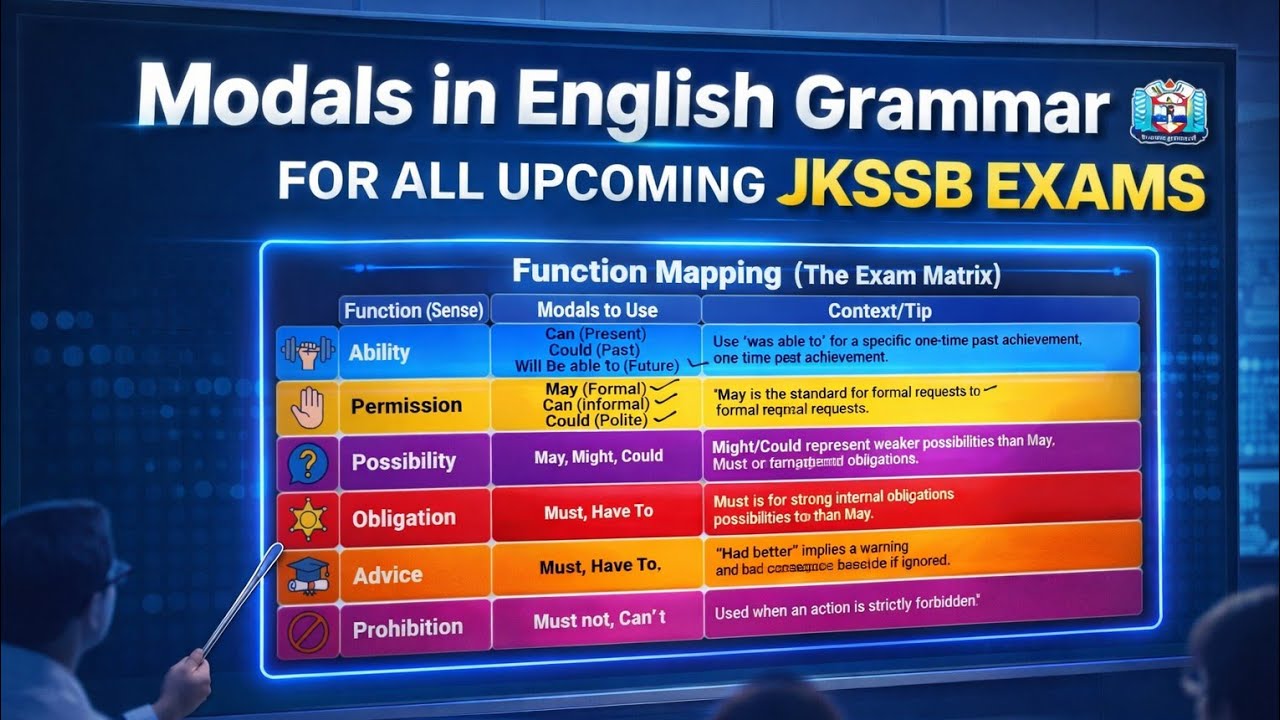 JKSSB MODALS Foreward| Don’t Miss Before Exam ⚠️