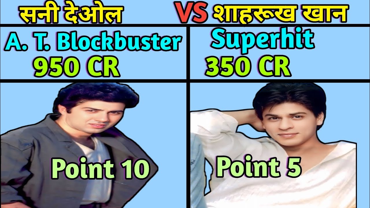 सनी देओल VS शाहरुख खान, किसने दिया है ज्यादा हीट सुपरहिट, ब्लॉकबस्टर फिल्में, 1991 से 2026 तक कंपेयर