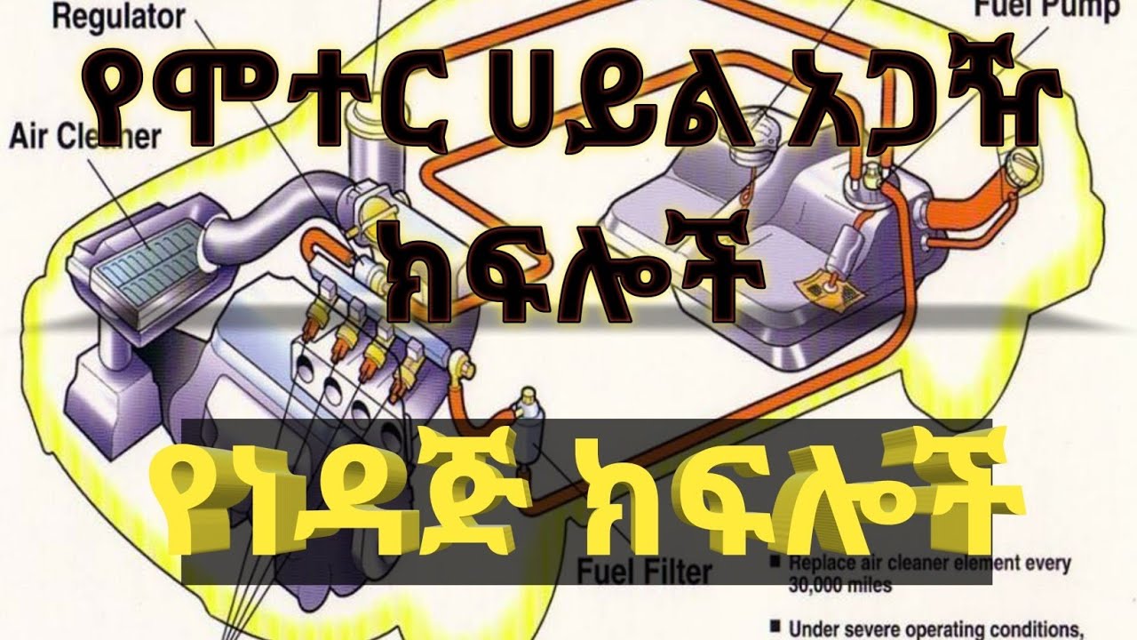 የሞተር ሀይል አጋዥ ክፍሎች//የነዳጅ ማስተላለፊያ ዘዴ//caribu automotive