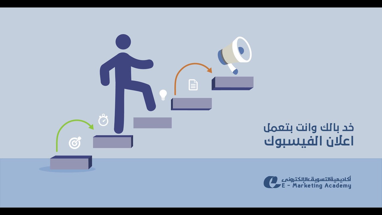 نقاط هامة قبل عمل اعلان على الفيس بوك