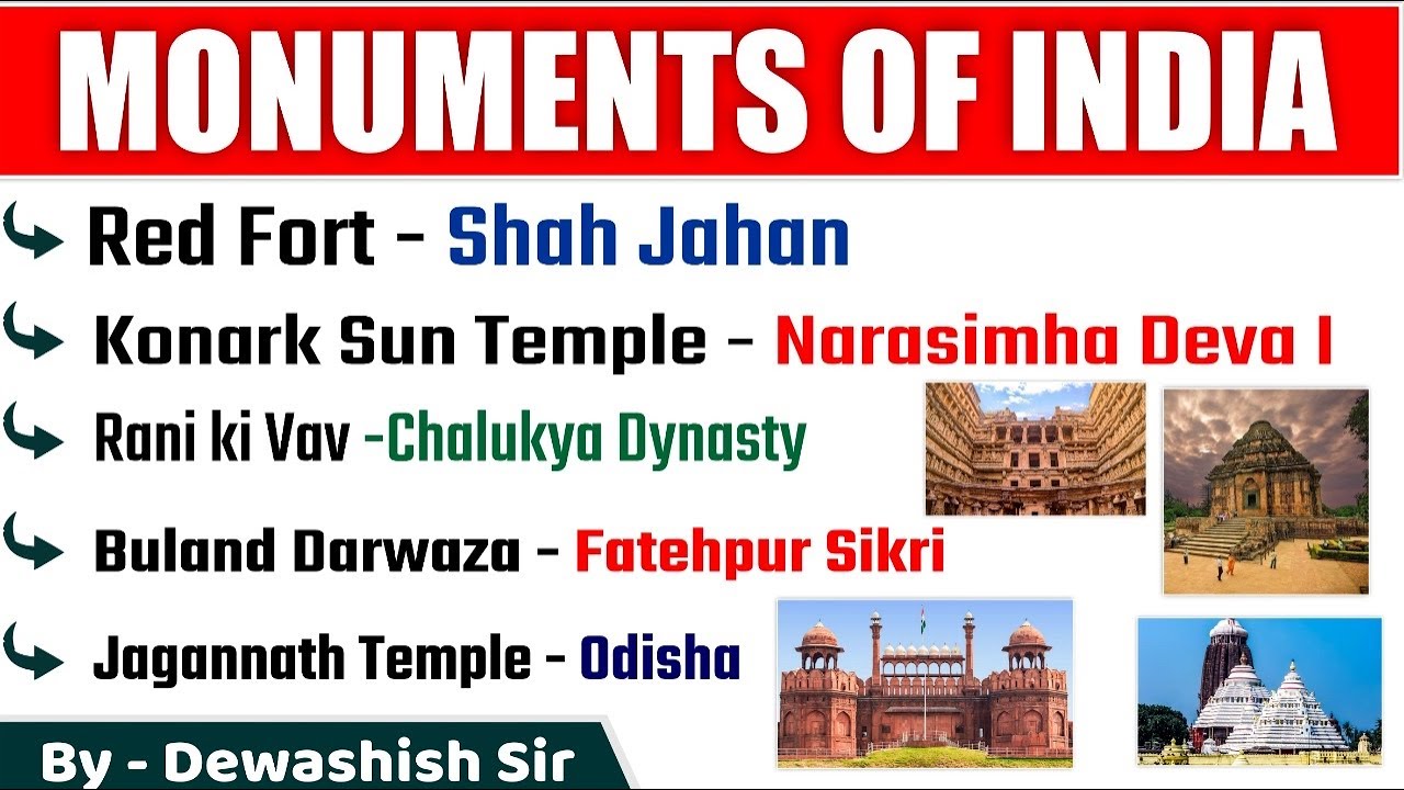 Monuments Of India | Monuments And Their Builders | Static GK |  Dewashish Sir