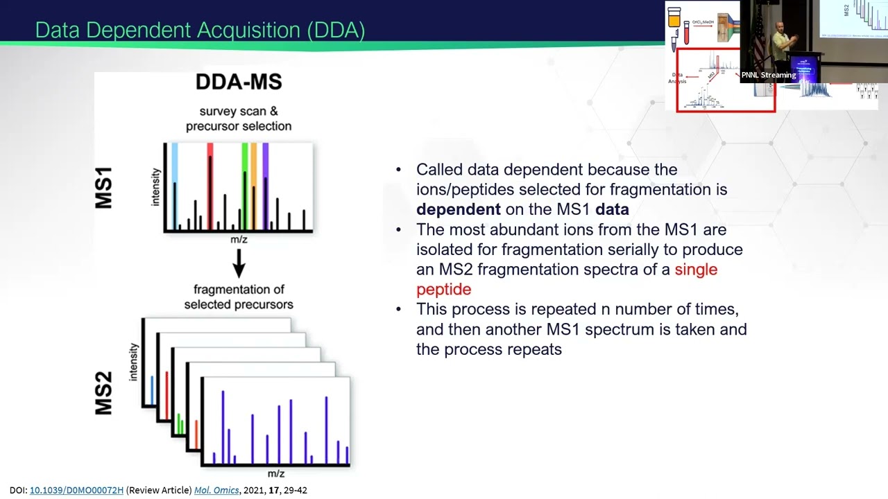 Types of Proteomics | 2023 EMSL Summer School, Day 3