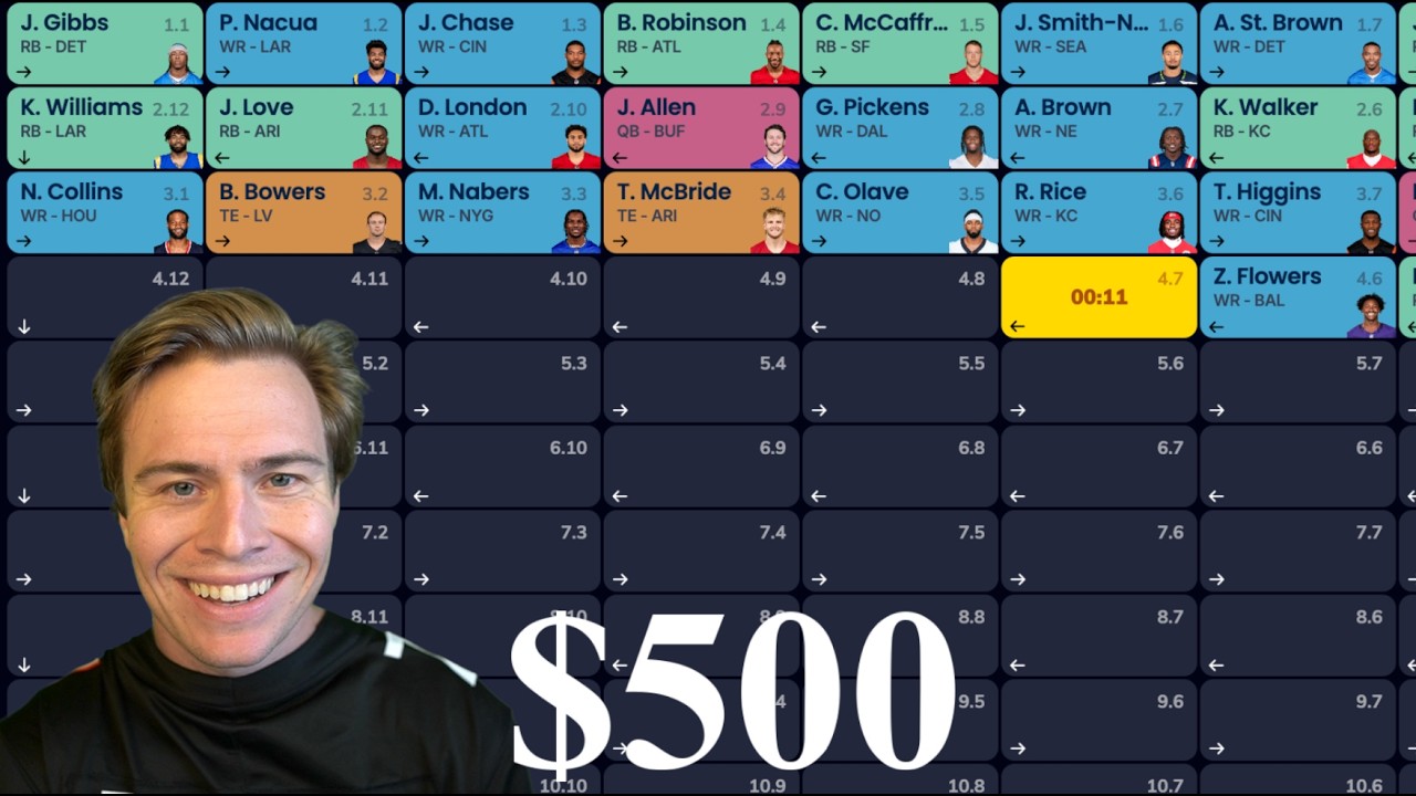 Expert 2026 Fantasy Football Draft