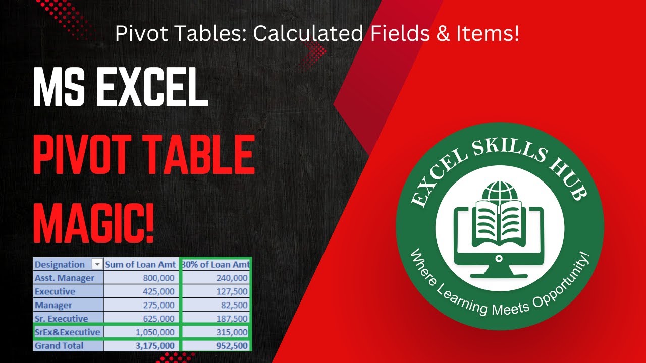 Master Pivot Tables: Calculated Fields & Items in MS Excel!