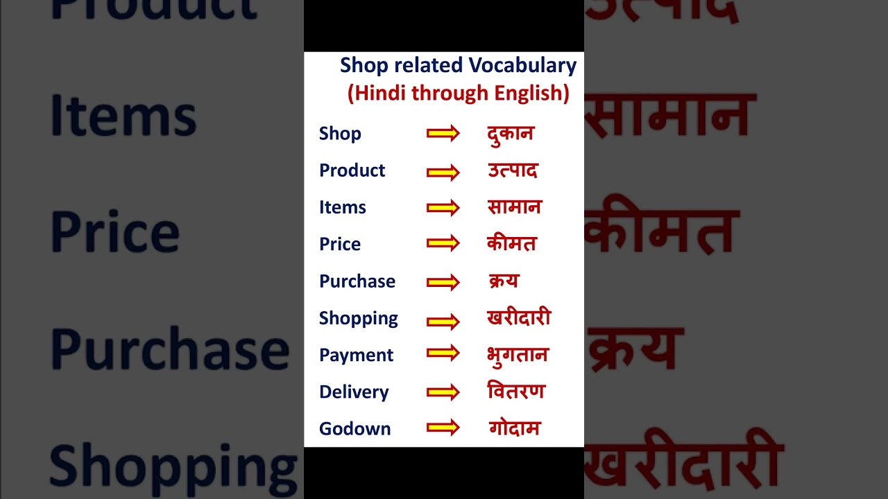 Shop related Vocabulary-Hindi through English #hindi #learnhindi #english #shopping #meaning #words