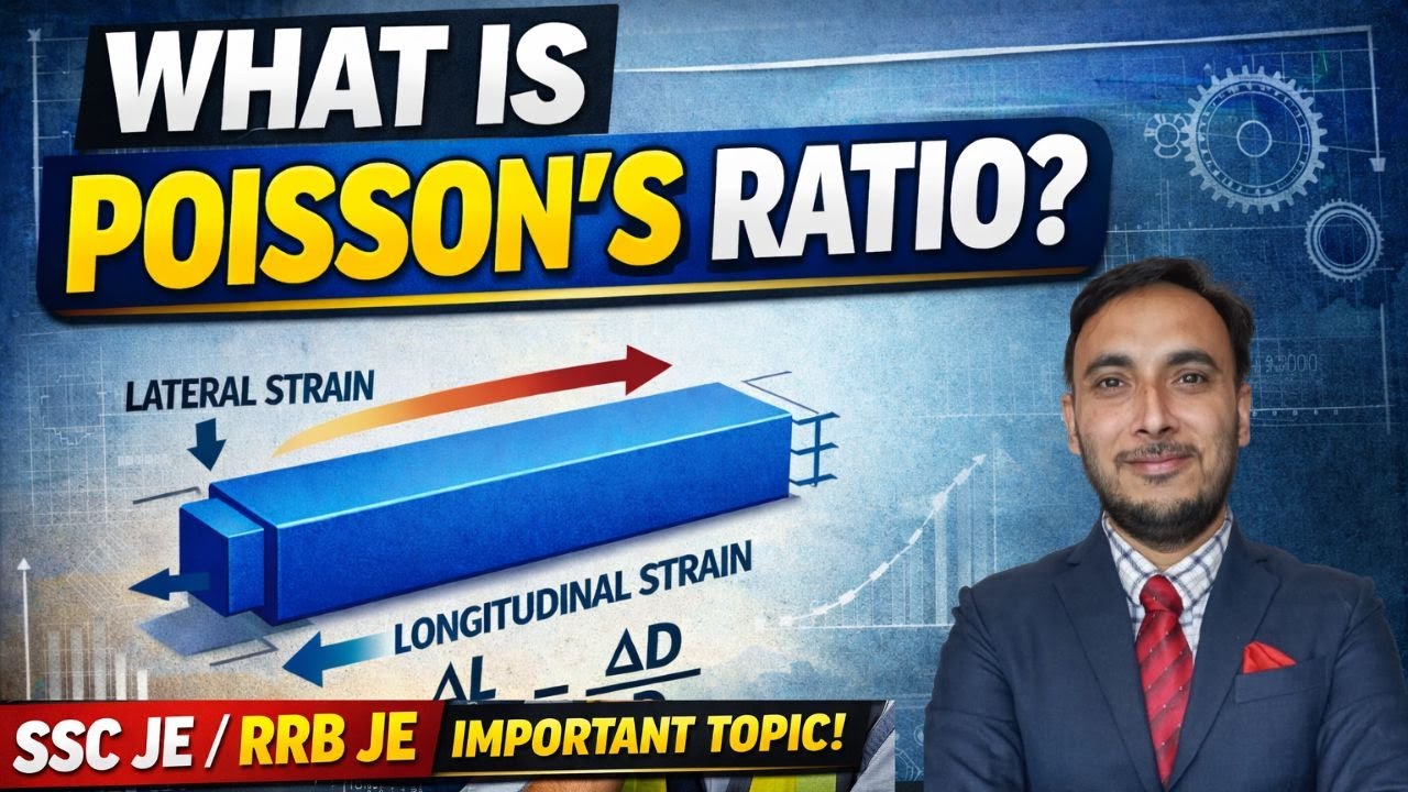 What is Poisson's ratio || Poisson's ratio kya hota hai