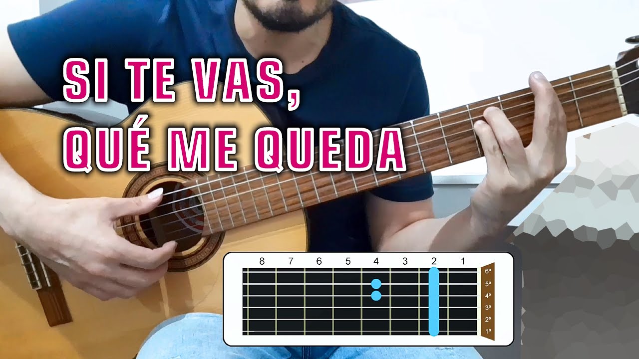 🎶 Cómo tocar 