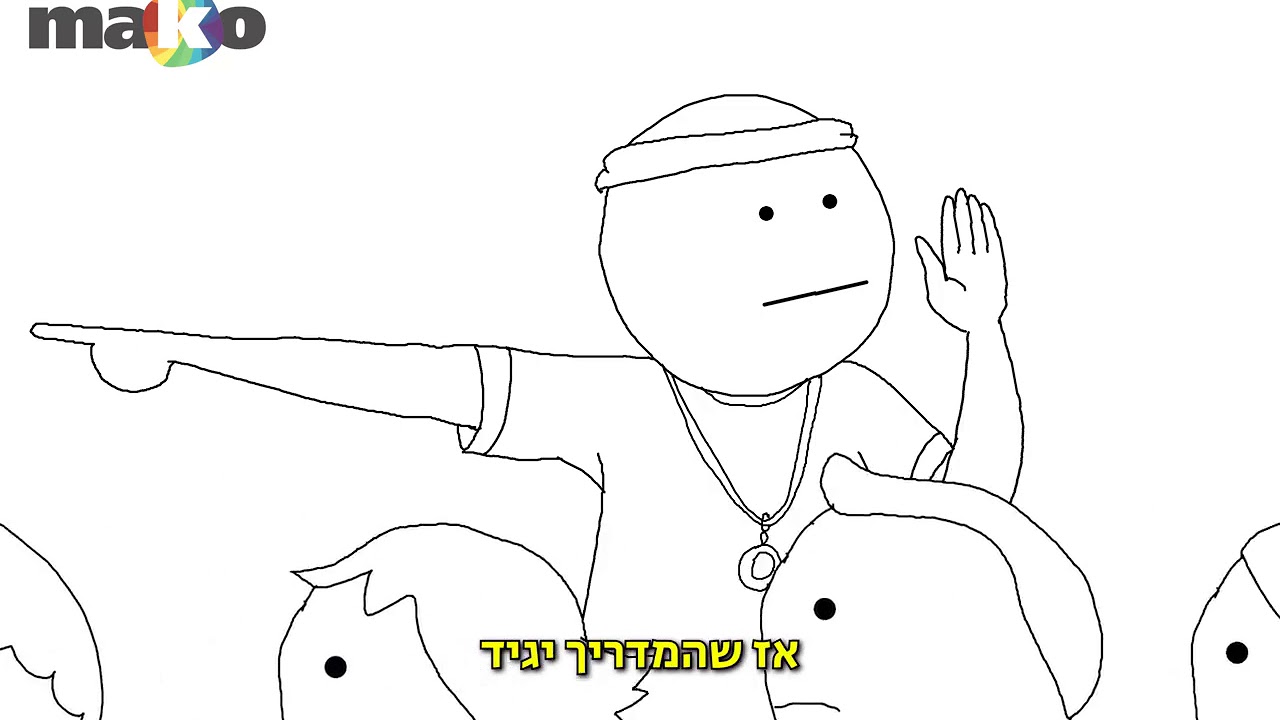 שיחה מאוירת עם קייטנות