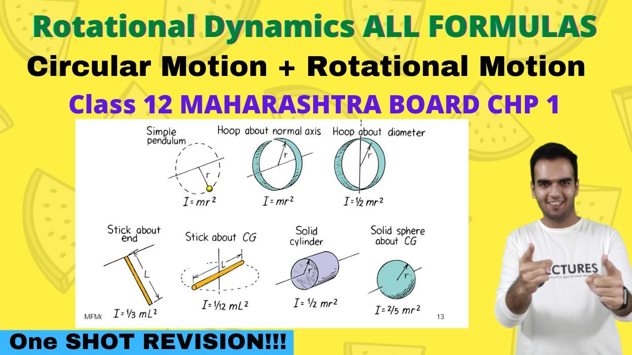Rotational Dynamics Class 12 One Shot all Formulas Revision Chapter 1 HSC Board, New syllabus 2021