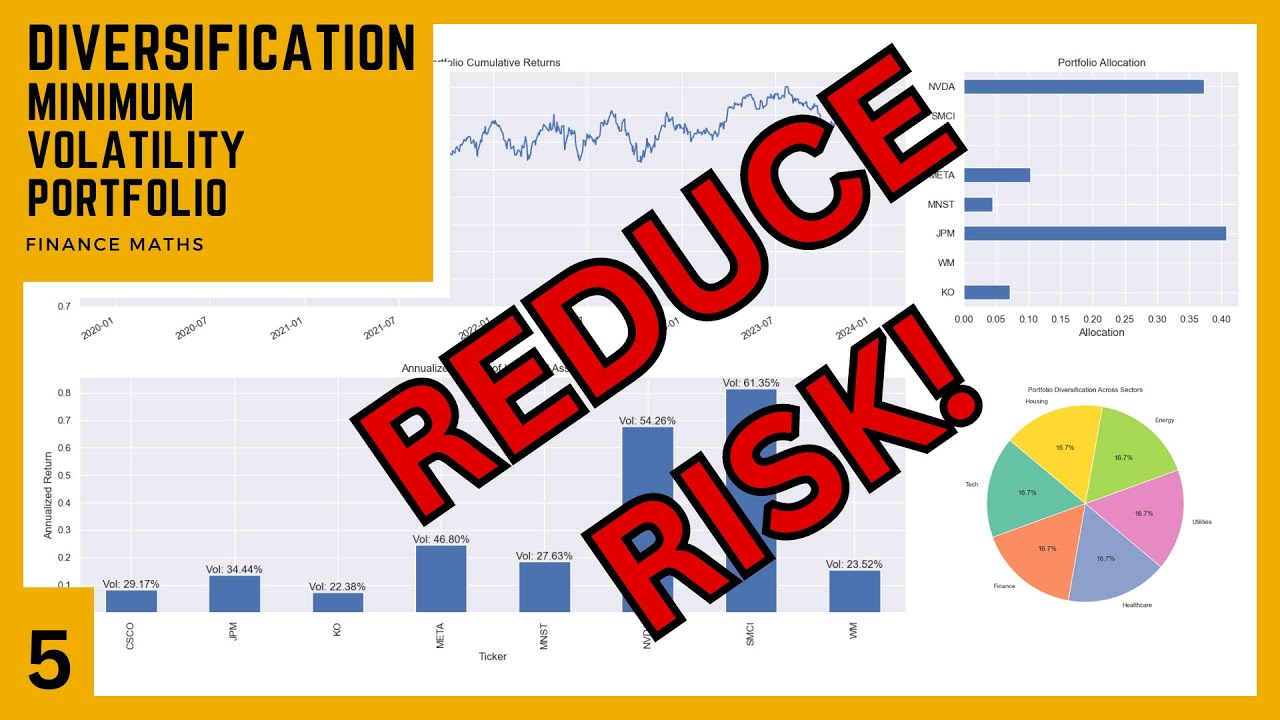 Diversification: Risk Management - Finance Maths Demystified - Part 5