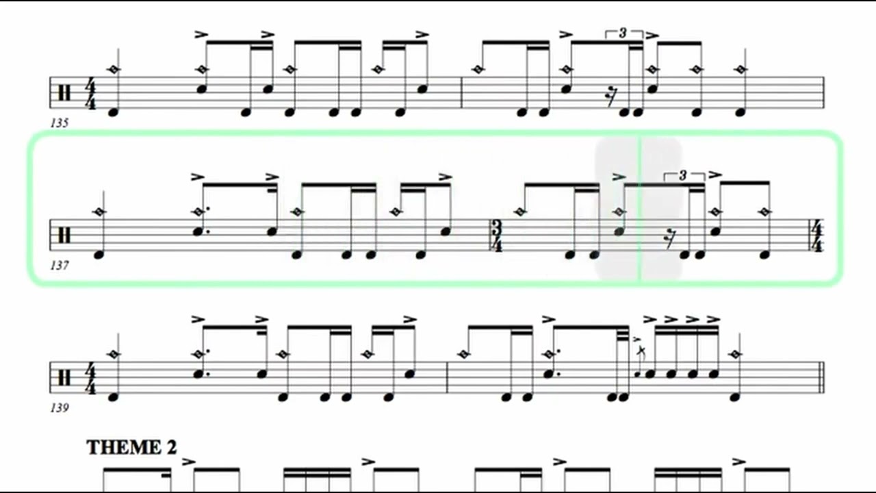 DREAM THEATER ● Overture 1928 [ Isolated Drums + SCORE ]