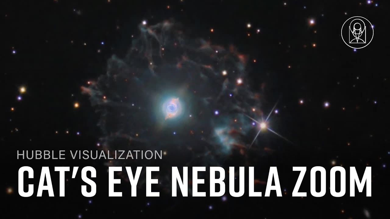 Zoom into the Cat's Eye Nebula