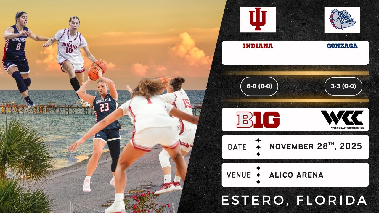 Indiana vs Gonzaga | 2025 Coconut Hoops Classic | 11.28.25
