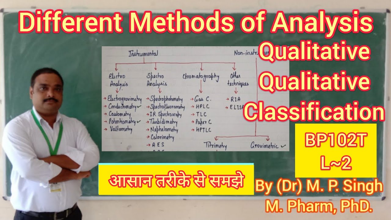 Different Techniques of Analysis | Quantitative & Qualitative | Pharma Analysis | BP102T | L~2