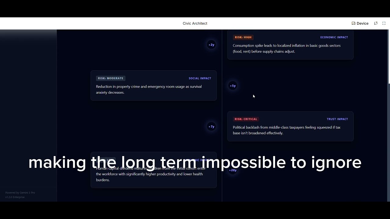 Look what Gemini 3 Pro can solve your problem.