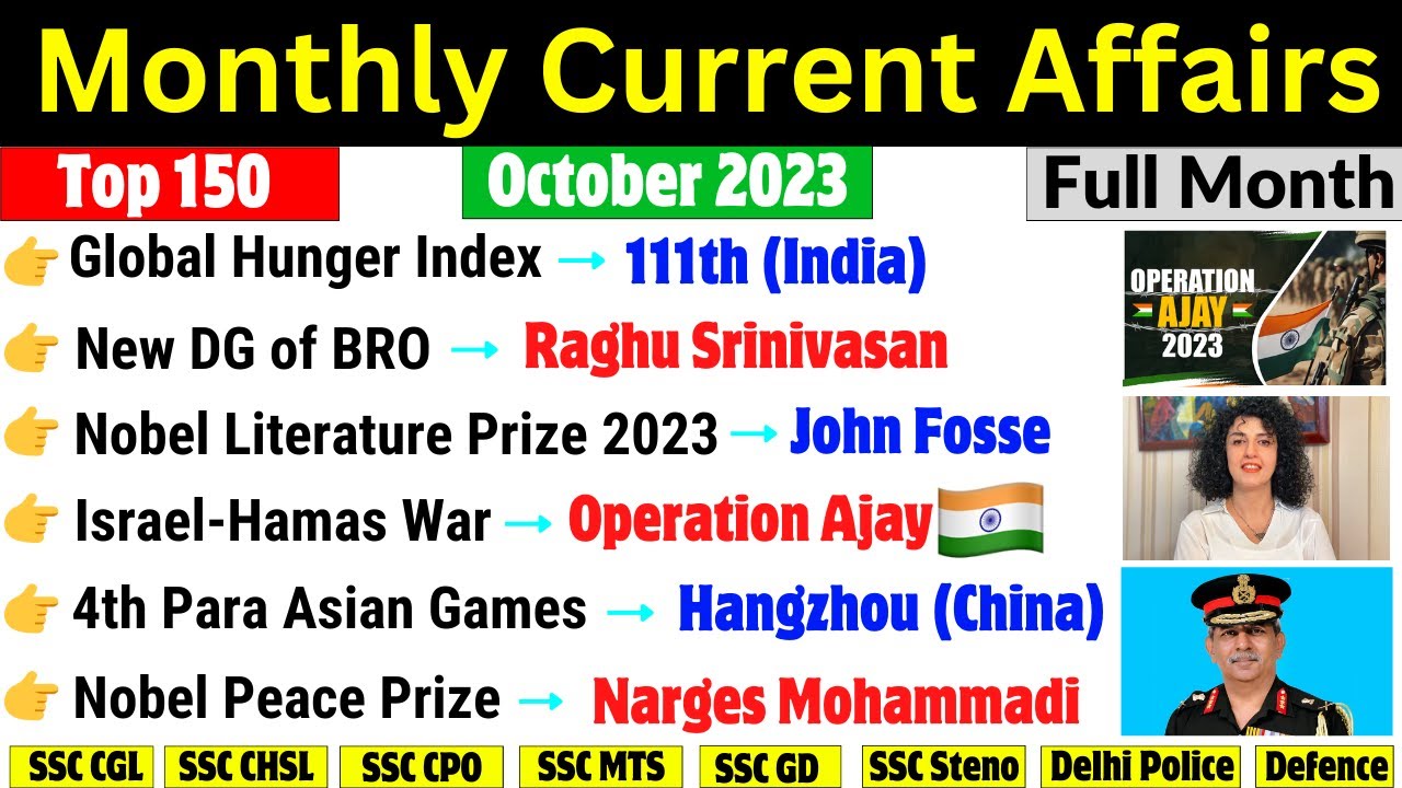 October Monthly Current Affairs 2023 | Top 150 Current Affairs | October Full Month Current Affairs