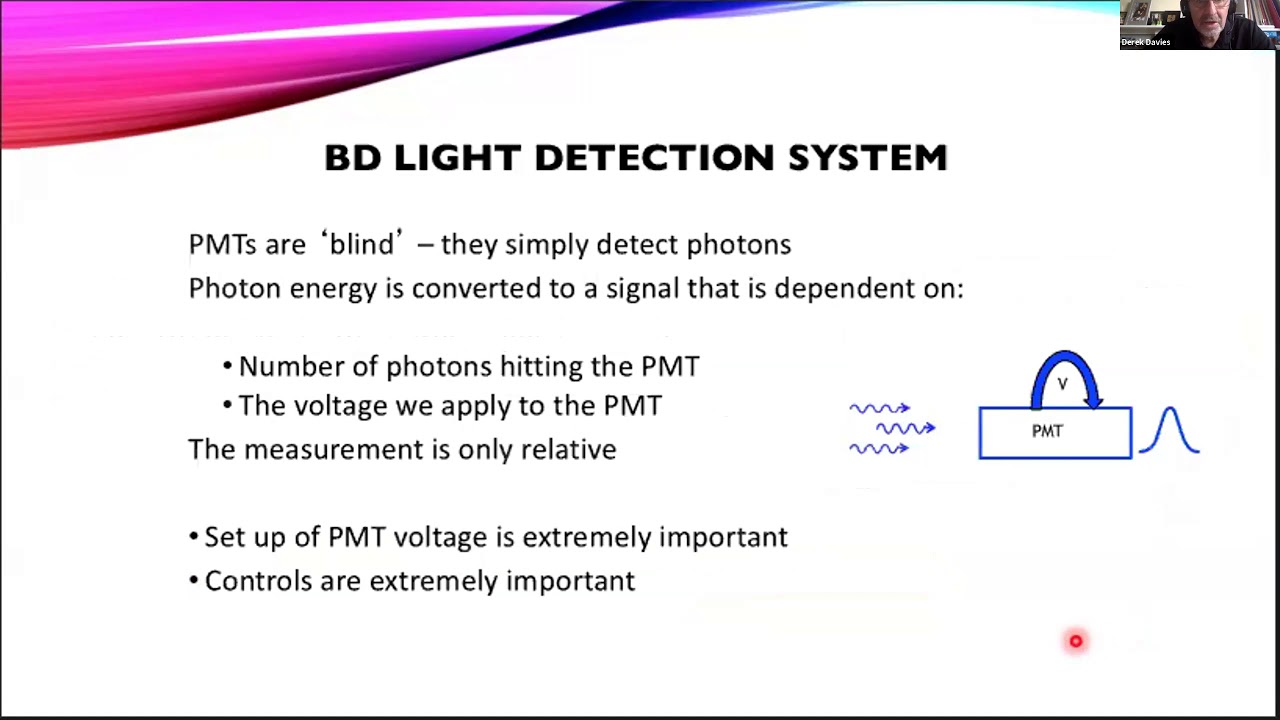 OpenFlow: Experimental Voltage Optimization in Diva
