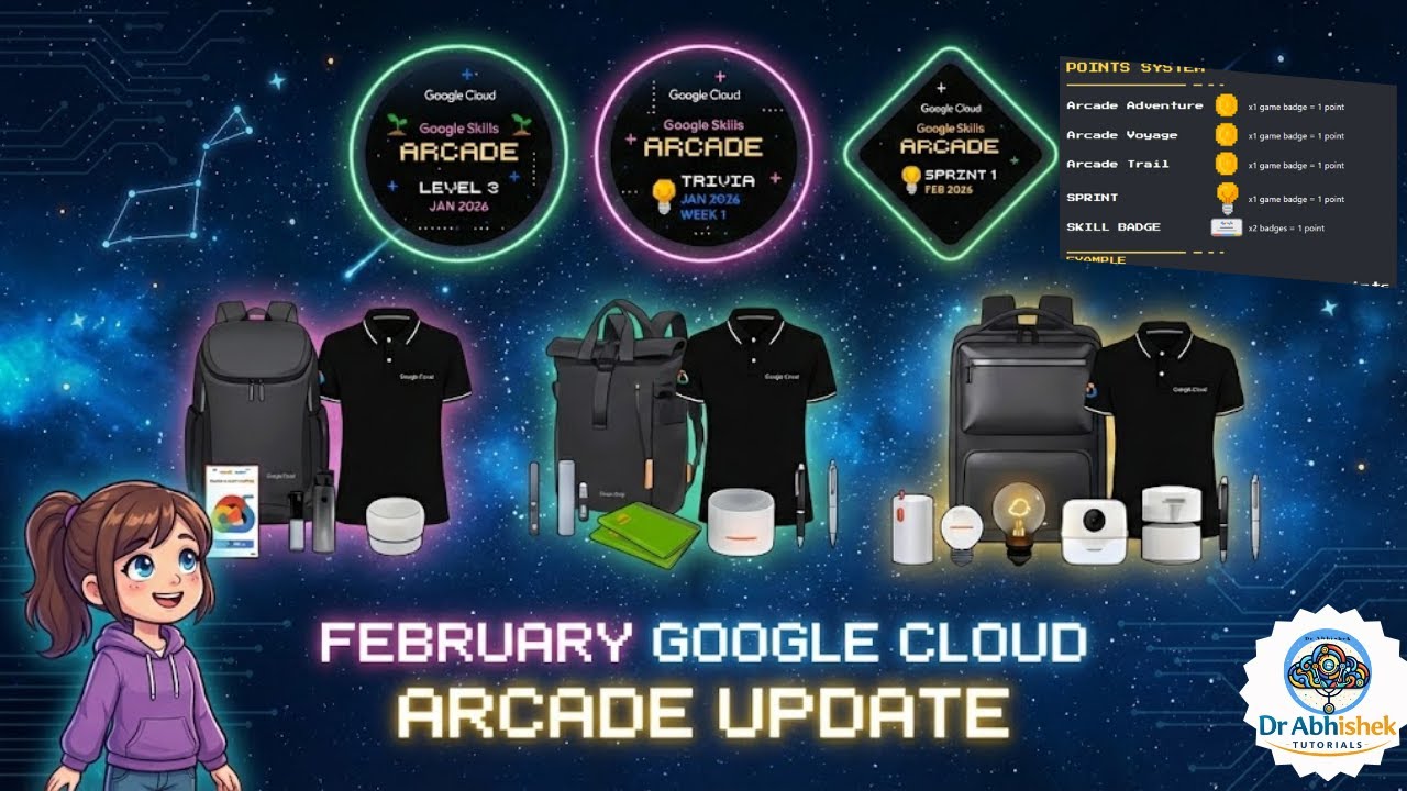 Февральское обновление Google Cloud Arcade 🚨 Те же правила, новые игры &ndash; не дайте себя обмануть