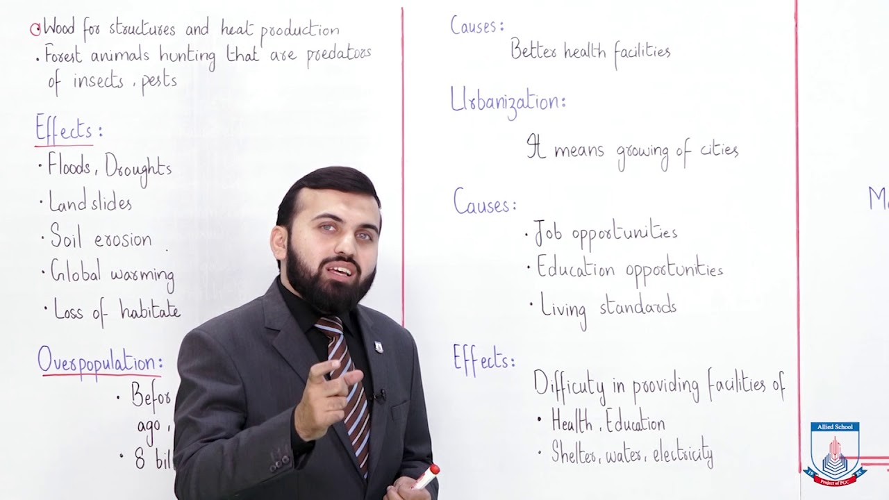 Class 10 - Biology - Chapter 16 - Lecture 8 Deforestation - Urbanization - Allied Schools