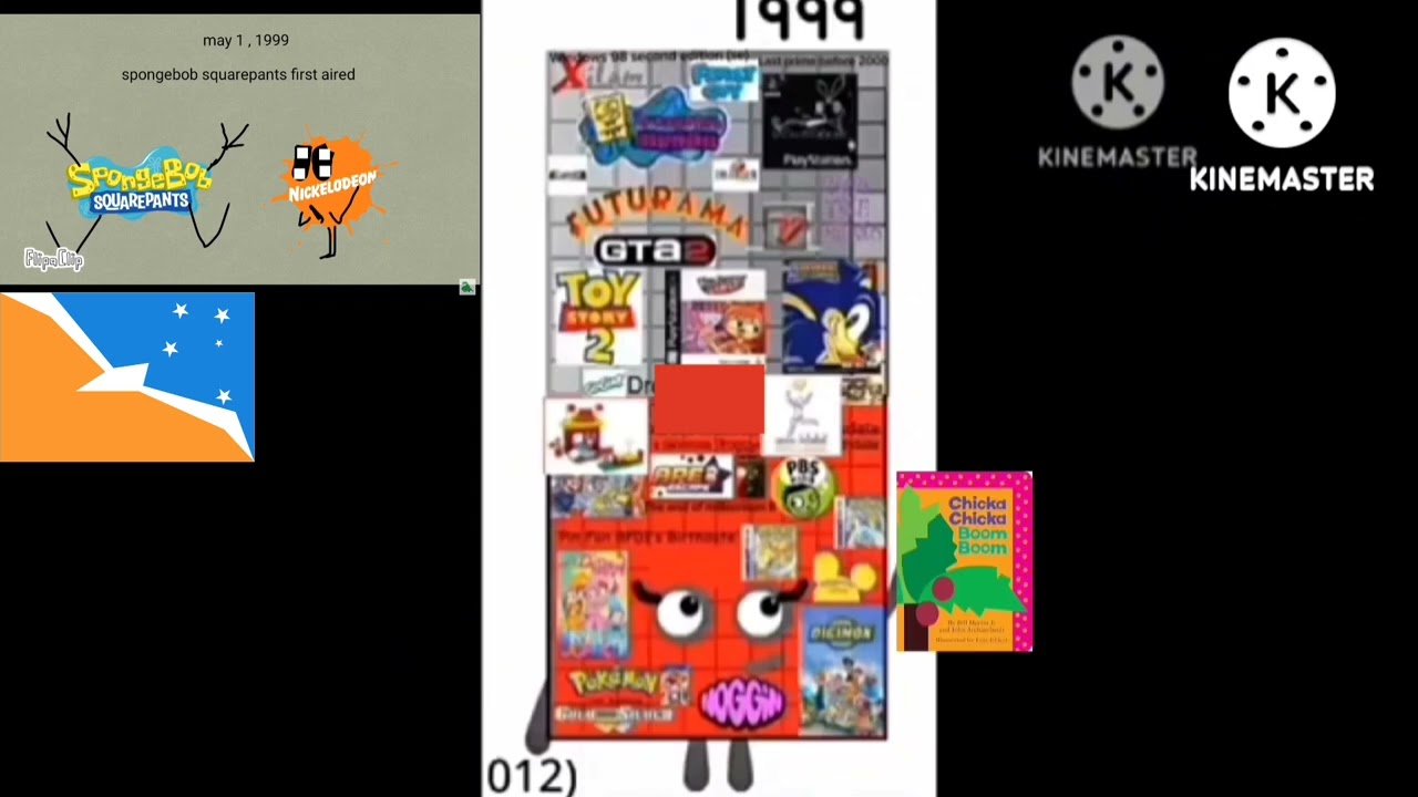 yearblocks band 1940-2060 with apps, birthdates and others V156