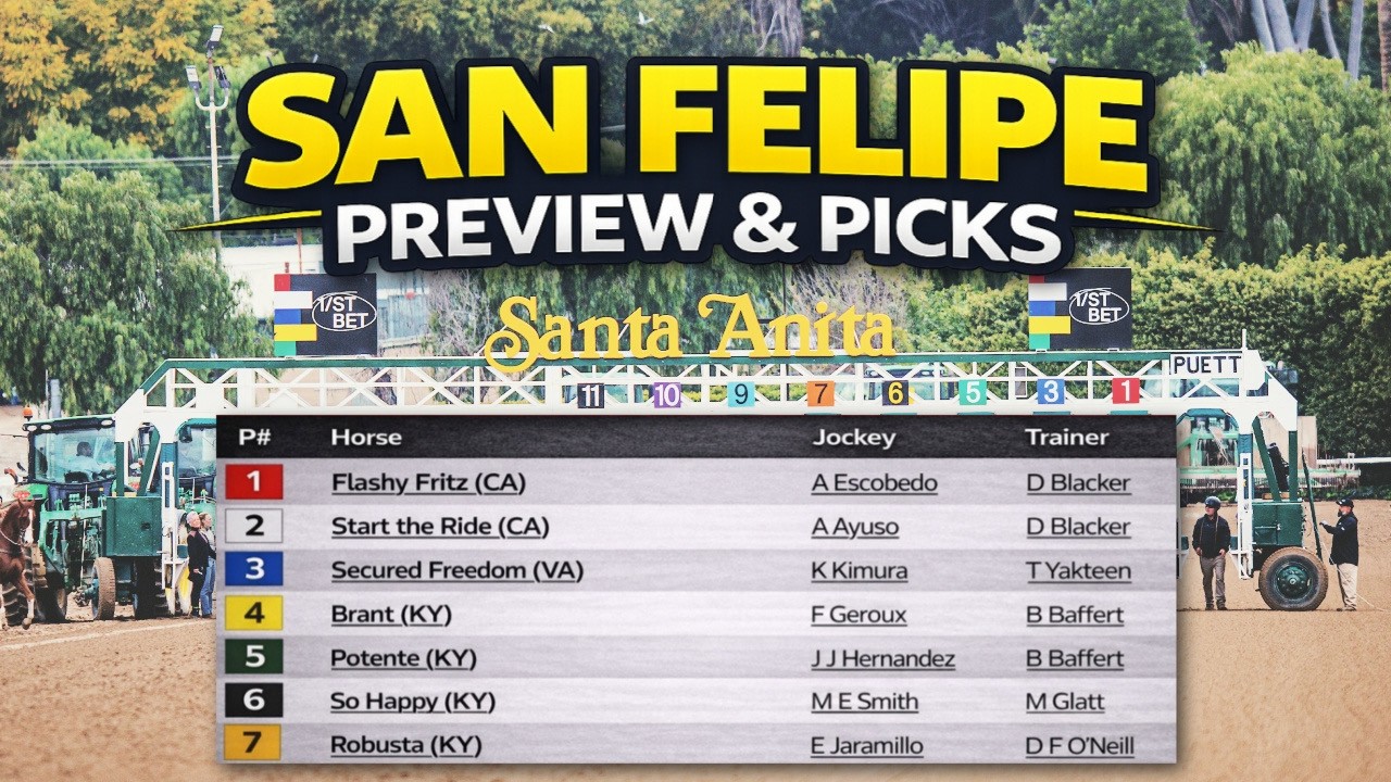San Felipe Stakes 2026 Picks and Preview | Kentucky Derby Prep Race
