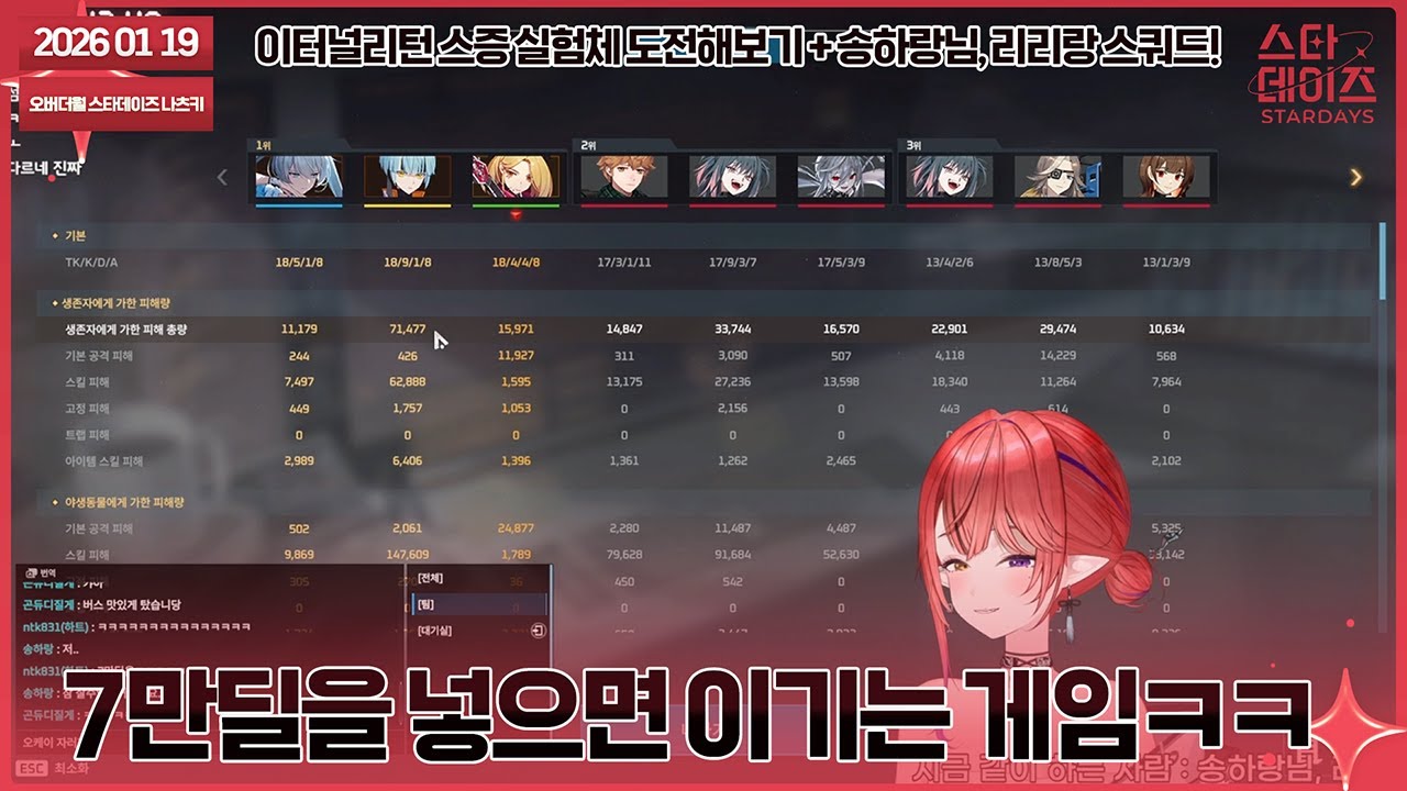 260119 닭이 되고 싶습니다. 노 나뭇가지. [1부 이터널리턴 스증 실험체 체험기 2부 강?해진 나츠키의 스쿼드(w.송하랑, 유리리)]👹
