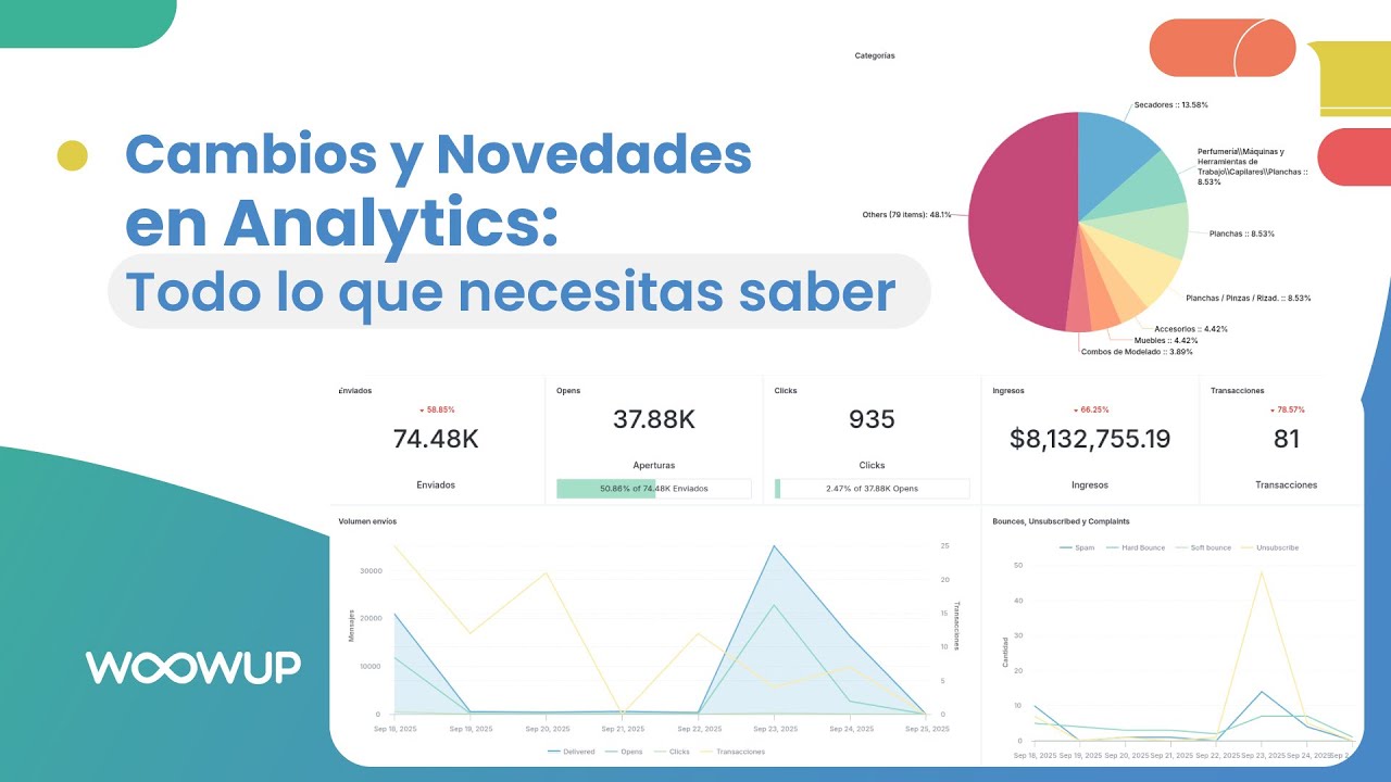 Webinar: Cambios y Novedades en Analytics: todo lo que necesitas saber