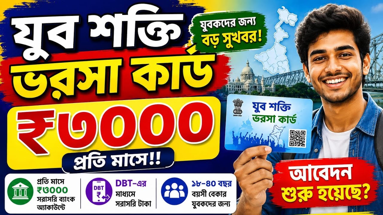 ||Yuva Shakti Card||₹3000 Per Month ||What to do||
