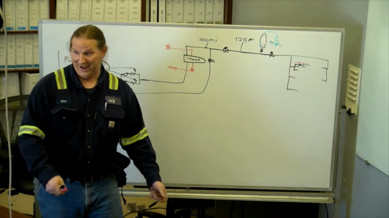 Power Plant basics Fuel Oil Ignitors