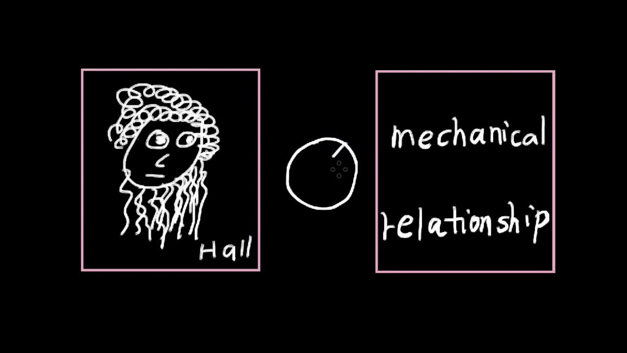 Audience Reception Theory